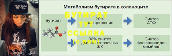гашишное масло Абдулино